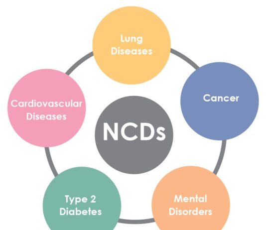 Persons living with NCDs call for special care in the wake of COVID-19 and CSM