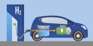Hydrogen fuel economy is finally going mainstream