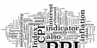 Producer Price Inflation rate falls to 9.3% in July