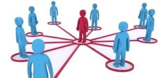 Feature: Who’s in your Circle?