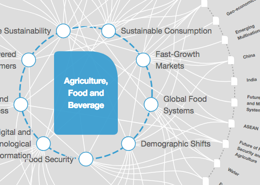 Here are 3 ways Ghana is supporting farmers to prevent a COVID-19 food crisis