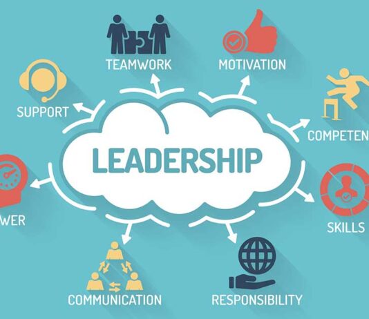 This is Leadership: Consistent inconsistencies