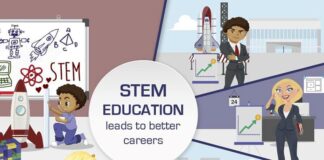 Making sense of the COVID-19 pandemic; education post-mortem