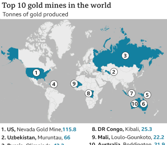 Feature: How much gold is there left to mine in the world?