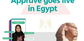 Appruve goes live in Egypt