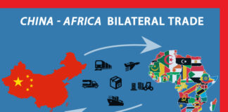 Transforming trade, backing productive capacities is key to fixing global economy