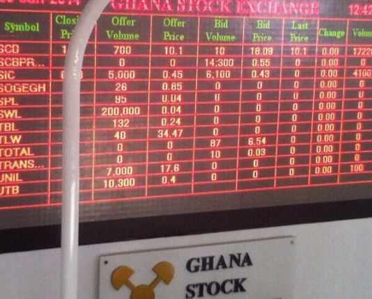 2020: Record-setting year for equity and debt markets – GSE Report