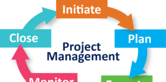 Today is International Project Management Day