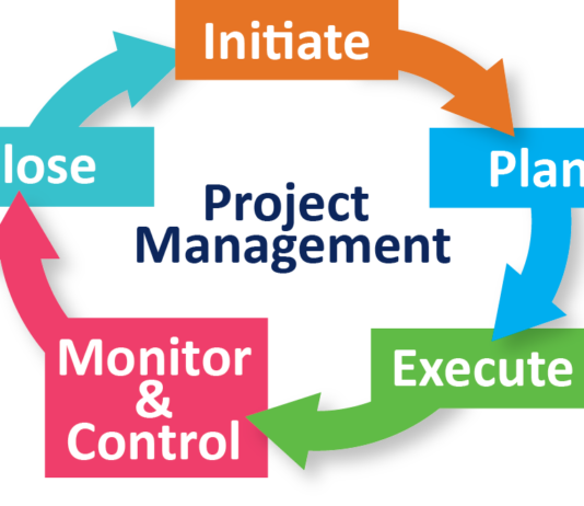 Today is International Project Management Day