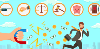 The Rights of Creditors in Administration