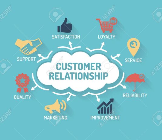 Building intimate relationship with the customer: the new order in business