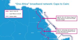 Africa is already connected NOT by Facebook and Google