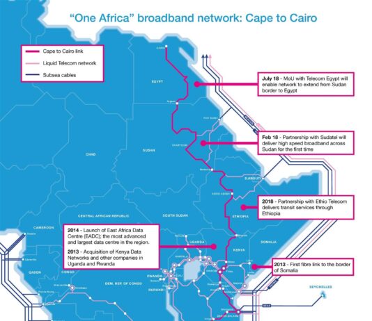 Africa is already connected NOT by Facebook and Google