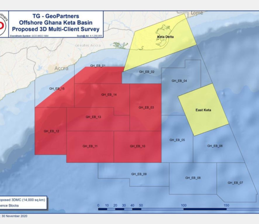 TG-GeoPartners to conduct multi-client 3D survey in Keta Basin