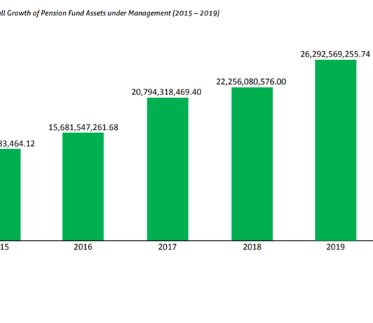 Private sector pension funds hit GH¢17bn