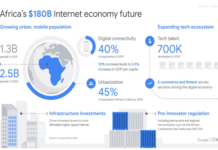 Pandemic drives Africa’s monthly data consumption to over 300% — report